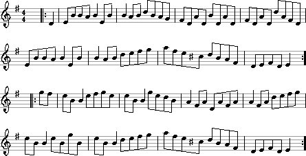 Cooley’s (Luttrell’s Pass) notation page 2