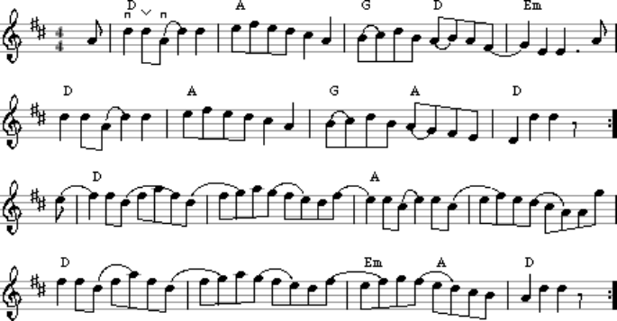 Da Ferry notation page 1