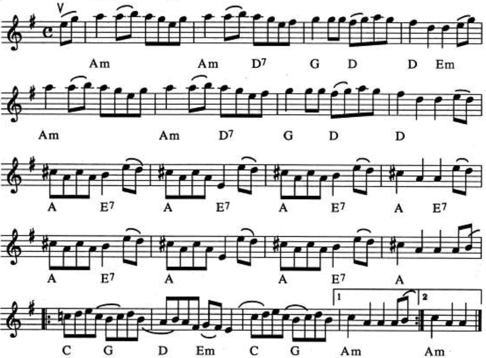 Da New Rigged Ship notation page 1