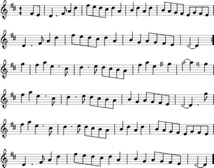 Da Slockit Light notation page 2