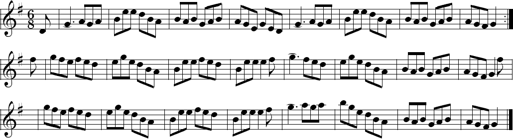 Donnybrook Fair (The Joy Of My Life) notation page 2